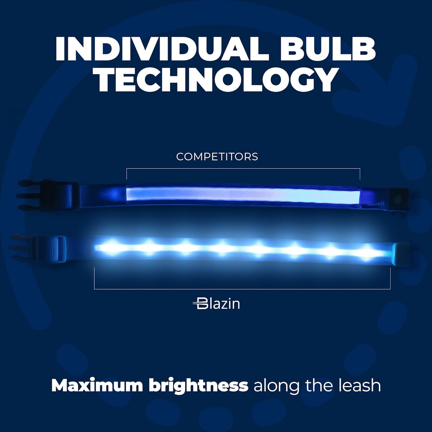 Zelpivo™ LED Light-Up Dog Collar – USB Rechargeable & Waterproof